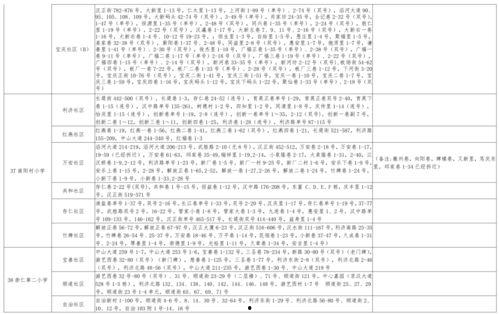 小鹿爆料表弟视频大全最新,表弟视频大全，趣味瞬间尽收眼底