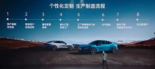 su7最新爆料,揭秘全新性能与设计亮点